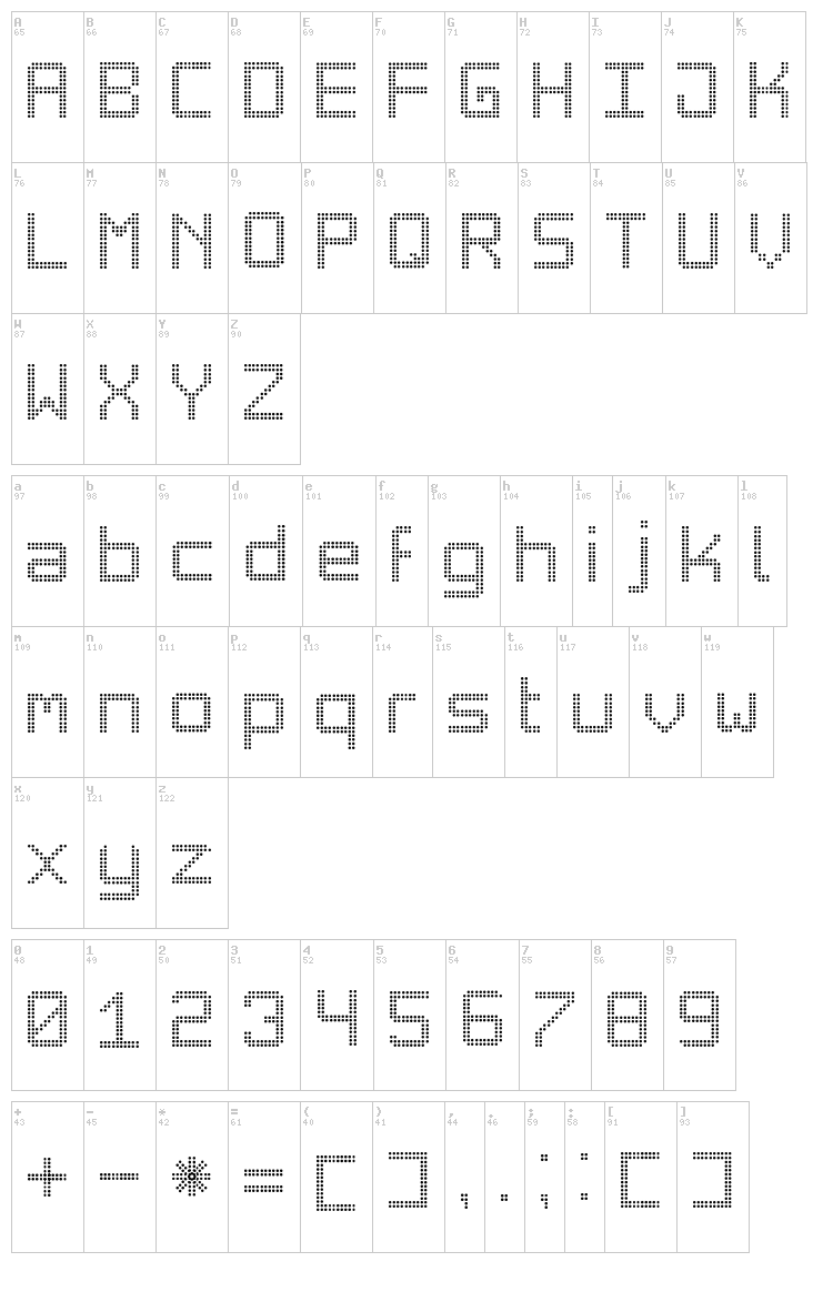 Big Daddy LED TFB font map